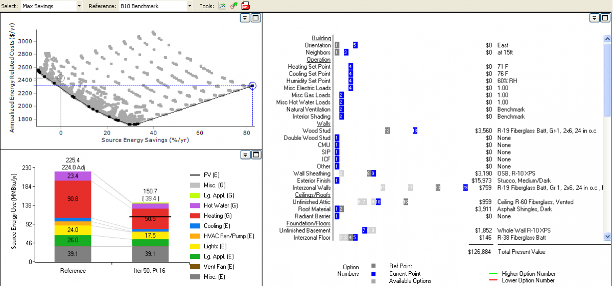 BEopt Residential Building Energy Optimization Software SYNCRO